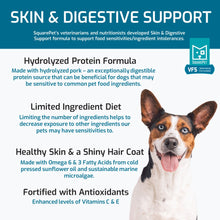 Veterinarian Formulated Solutions hydrolyzed protein veterinary diet for dogs with food allergies features and benefits.