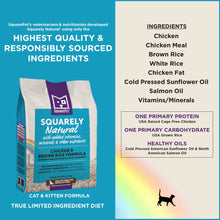 Squarely Natural limited ingredient cat food ingredients list.